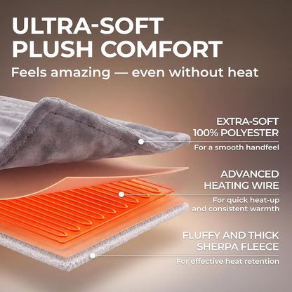 Machine Washable Heated Throw Blanket 50"X60", 8Ft Cord, 6 Levels, Electric