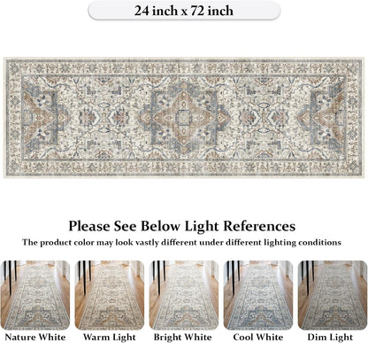 2X6 Non-Slip Washable Kitchen Vintage Runner Rug, Beige Blue